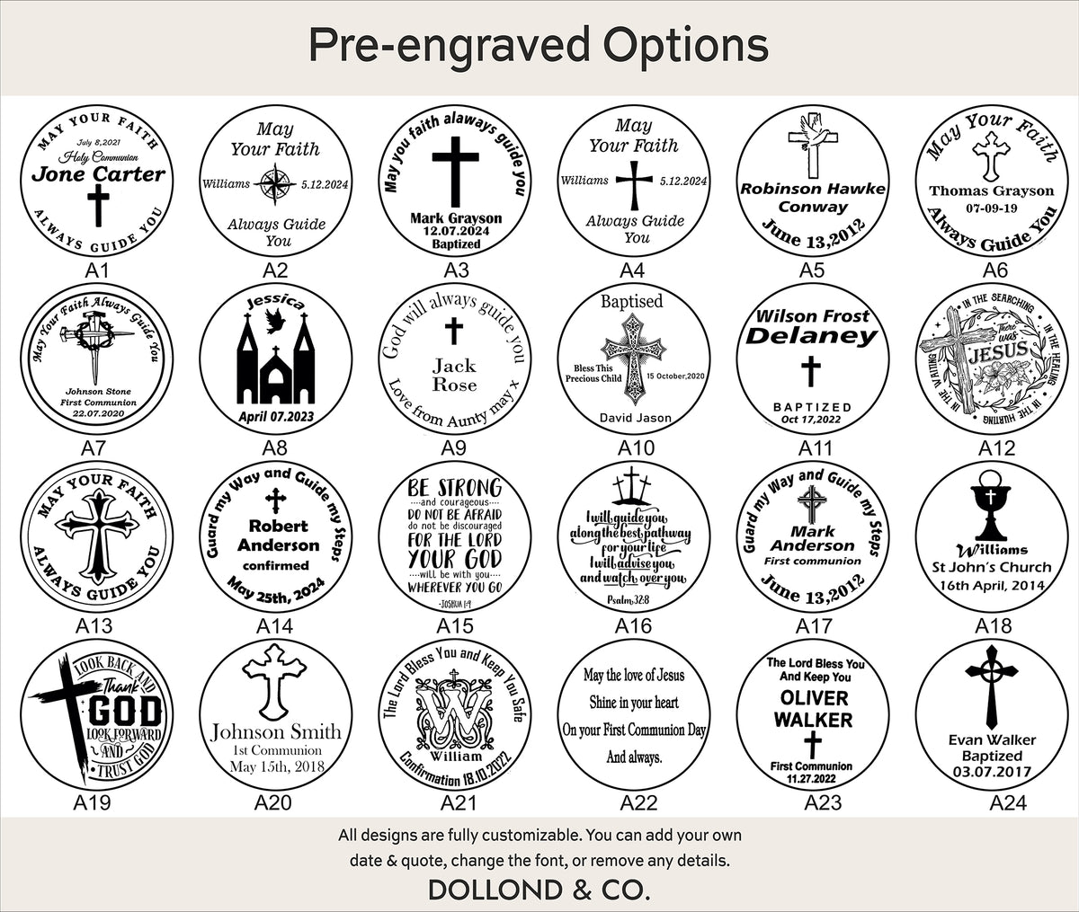 Personalized First Communion, Confirmation, Baptism Compass Gift