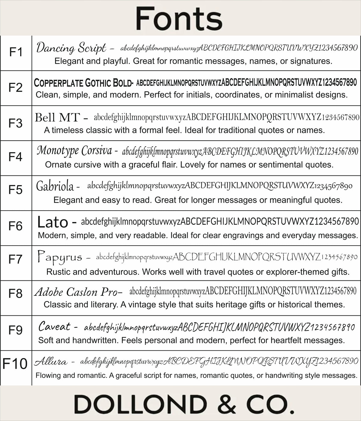 Personalised Nautical Silver Compass with Wooden Box