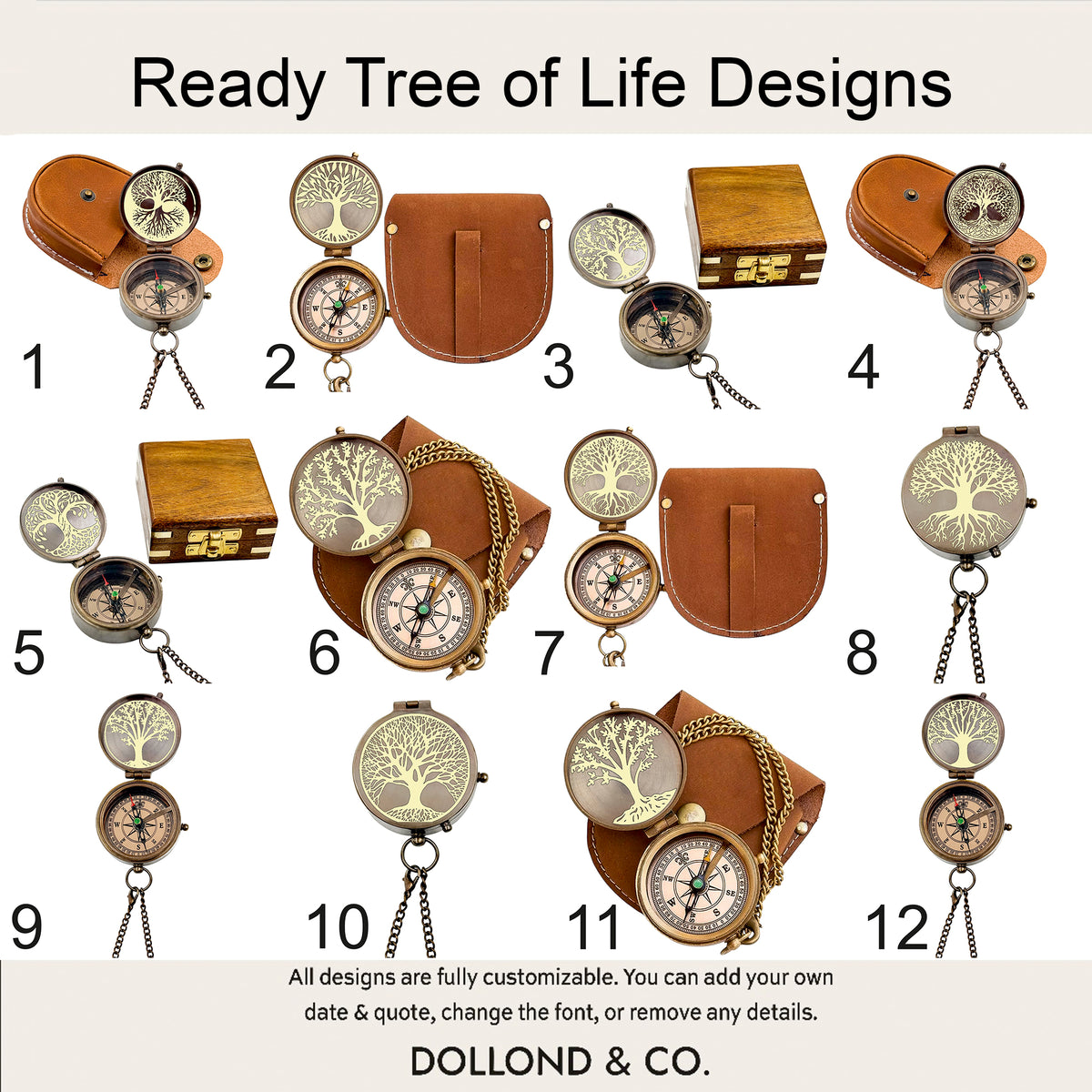 Personalized Tree of Life Compass